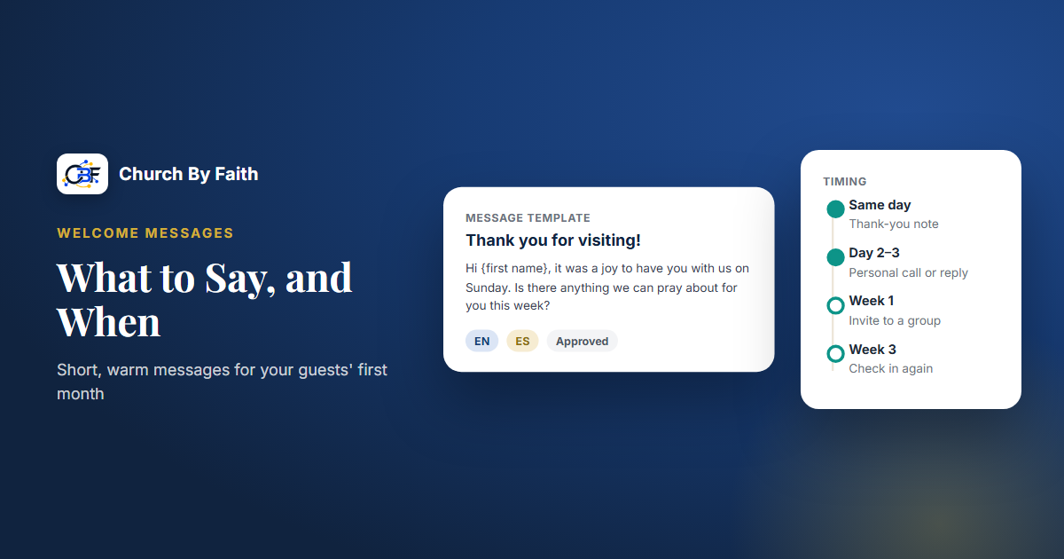 Church By Faith illustration: a bilingual visitor follow-up message template and a follow-up timeline (sample data).