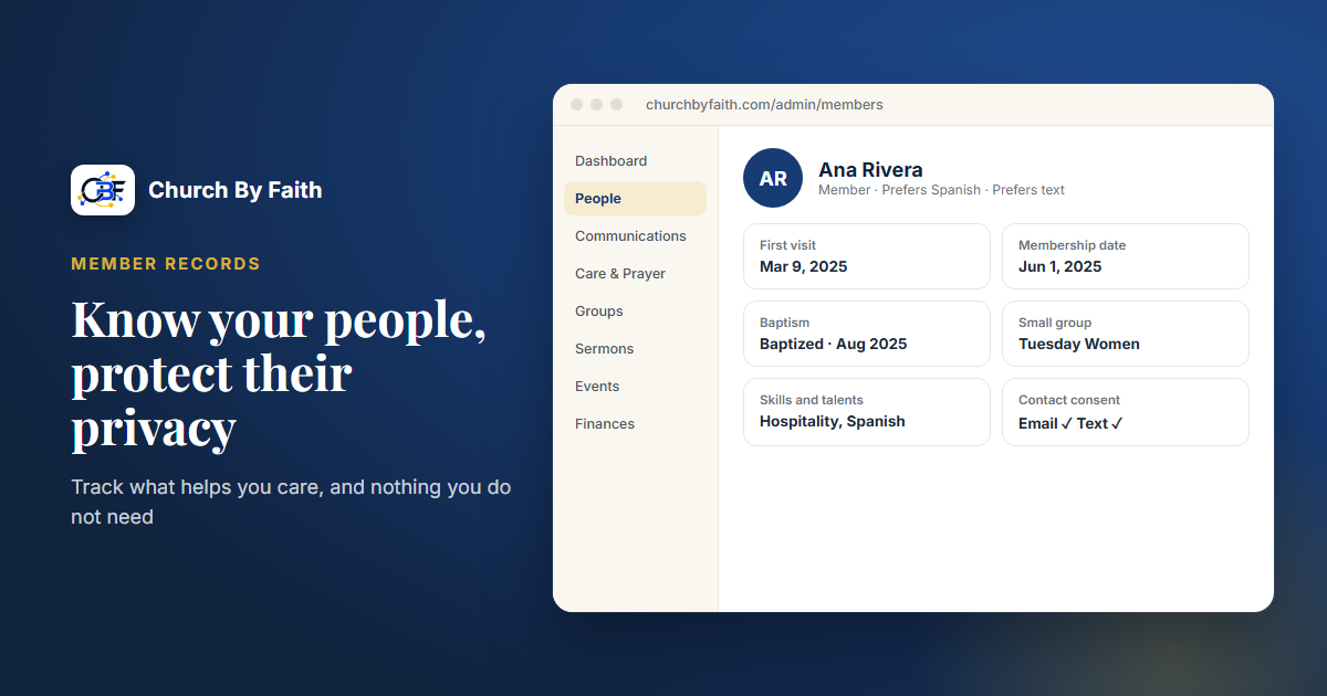 Church By Faith illustration: a member profile with first visit, membership, baptism and consent fields (sample data).